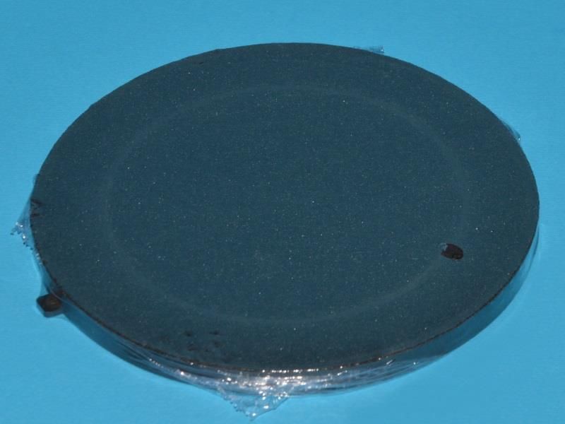 Kullfilter